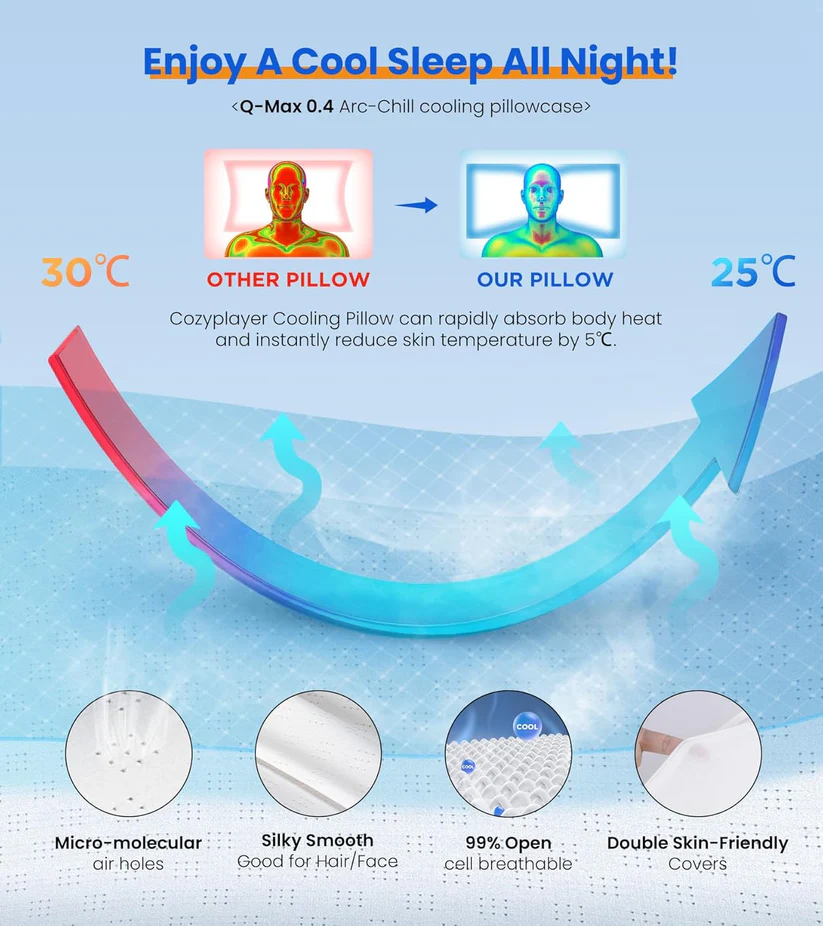 Adjustable Cooling Neck Pillow – Ergonomic Memory Foam for Pain-Free Sleep